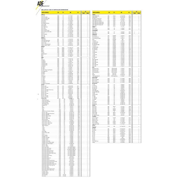 Magura brake pump brake fitting HC3 radial black, &tilde;18 mm DOT, ABE