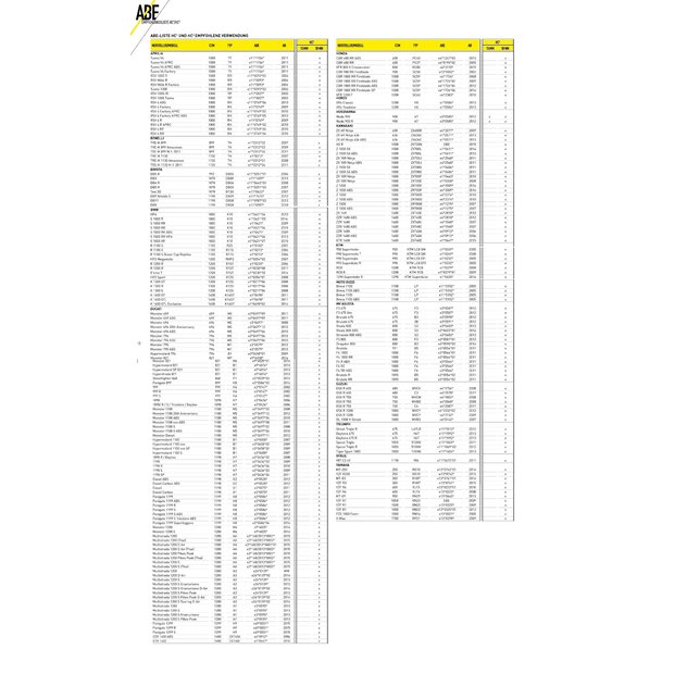 Magura Bremspumpe Bremsarmatur HC3 radial schwarz, &tilde;�18 mm DOT, ABE
