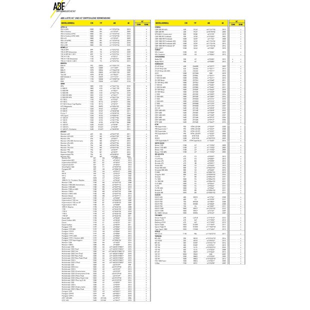 Magura Bremspumpe Bremsarmatur HC1 radial schwarz, 18 mm DOT, ABE