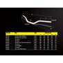 Magura Handlebar X-line silver, MX2 Fatbar