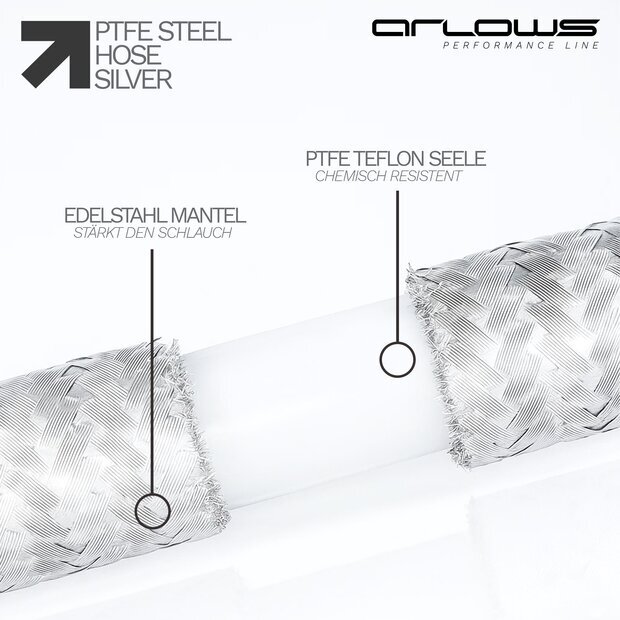 Arlows 1 Meter PTFE / Teflon Stahlflexschlauch Dash 3 (3/8 - 24 UNF)